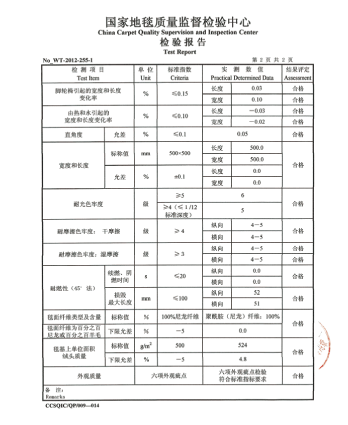 China quality standard